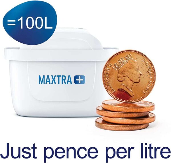 BRITA MAXTRA+ replacement water filter cartridges