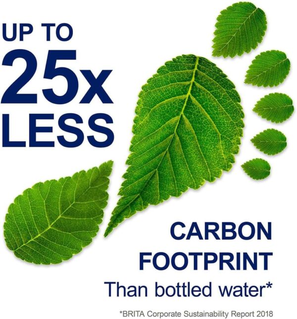 BRITA MAXTRA+ replacement water filter cartridges